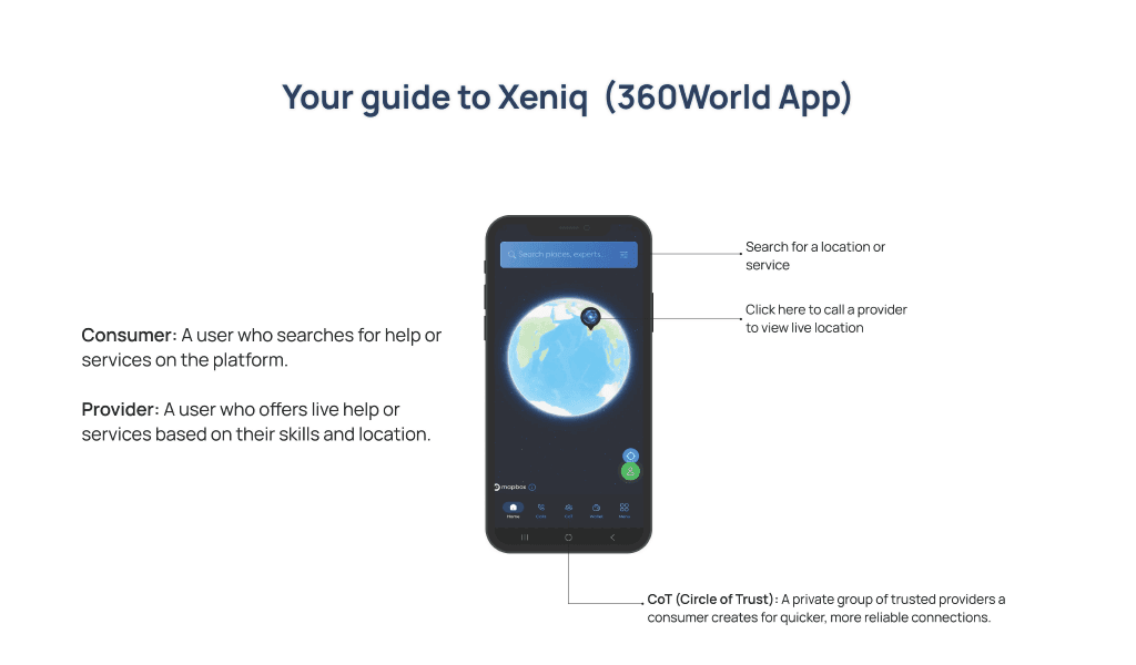 360 World Xeniq User Guide - Step 1